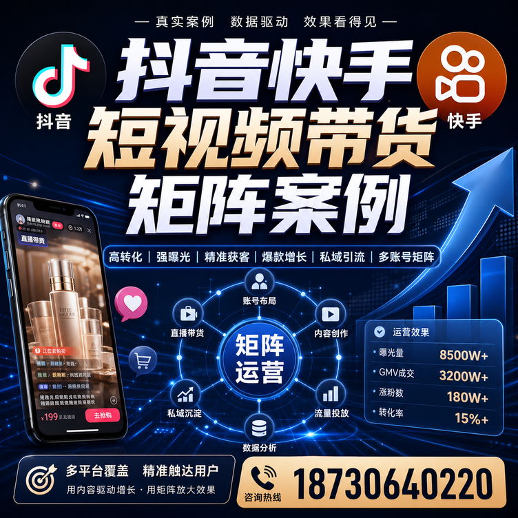 邯郸短视频带货团队多平台矩阵自动分发案例