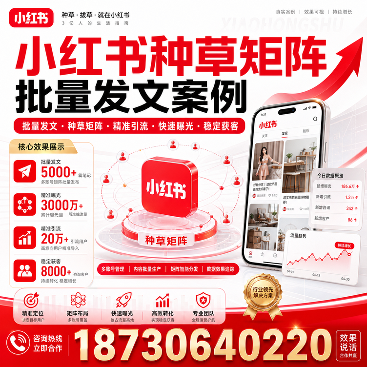 邯郸小红书种草矩阵批量发文案例